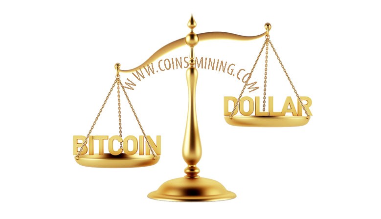 Invest In Bitcoin